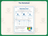 Tens, Ones Place Value Chart – 1st Grade Base 10 Practice + Answer Key preview 2