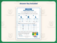 Tens, Ones Place Value Chart – 1st Grade Base 10 Practice + Answer Key preview 3