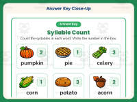 Thanksgiving Syllables Worksheet – 1st Grade Grammar Practice preview 7