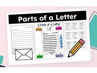 The Five Parts of a Letter – ELA Activity preview