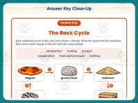 The Rock Cycle Worksheet – 4th Grade Rocks Practice + Answer Key preview 7