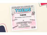 Theme Anchor Chart – Common Themes in Literature preview