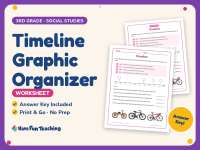 Timeline Graphic Organizer Worksheet – 3rd Grade Timelines Practice preview
