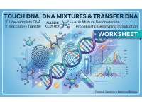 Touch DNA, DNA Mixtures & Transfer DNA preview