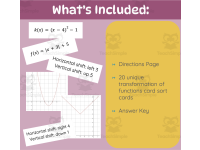 Transformations of Functions Card Sort Partner Activity | Algebra 1 &2 preview 2