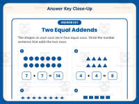Two Equal Addends Worksheet – 2nd Grade Addition Practice + Answer Key preview 7