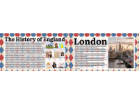 UK Country Presentation - England preview 3