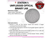 Unplugged Cyber-STEM Pack 4: Binary & Bus Logic (Grades 4–8) preview 4