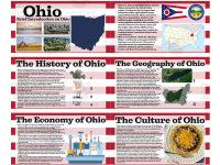 US State Presentation - Ohio preview 2