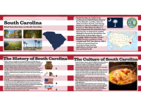 US State Presentation - South Carolina preview 2