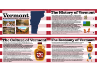US State Presentation - Vermont preview 2