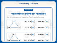 Valentine’s Day Fact Families Worksheet – 2nd Grade Addition Practice preview 7