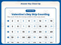 Valentine’s Day Skip Counting Worksheet – 2nd Grade Math Practice preview 7