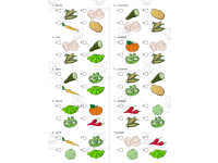 Product image #2