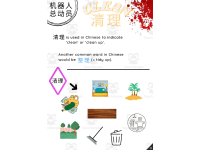 Product image #3