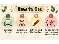 Wash Day Routine Cue Cards designed for independence, communication preview 3