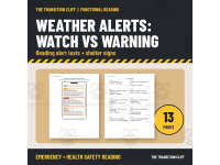 Watch or Warning? Reading Weather Alerts and Shelter Signs preview