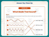 What Made That Sound? Worksheet – 4th Grade Energy Practice preview 7