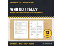 Who Should I Tell? Help Cards and Trusted Adults for Life Skills preview