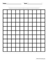 Geometry