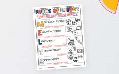 Worksheets & Printables