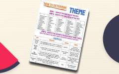 Lesson Plans