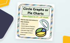 Graphing