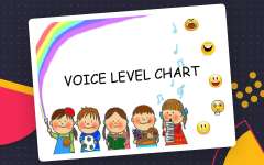 Classroom Management