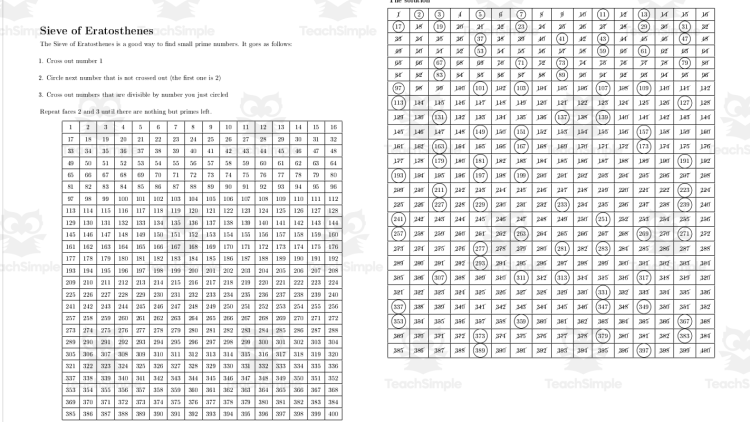 Eratosthenesページ Sieve of Eratosthenes, 400 numbers by Teach Simple
