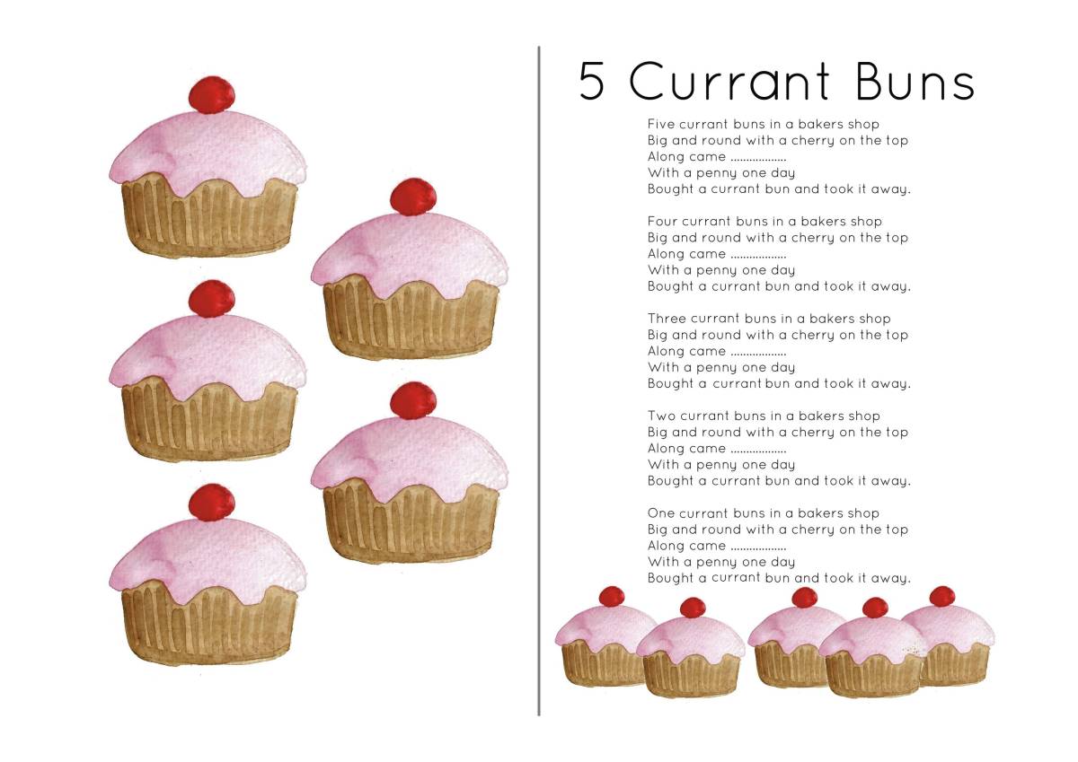 An educational teaching resource from Fiddleticks Education entitled 1-5 currant buns / cupcake poem downloadable at Teach Simple.