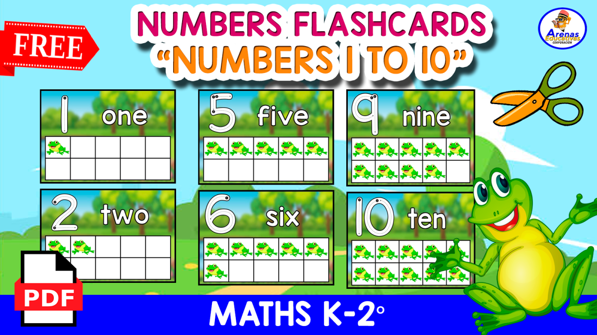 An educational teaching resource from EDITORIAL LAURA EDUCA entitled 10 FLASHCARDS NUMBERS 1 TO 10 | Frog Theme downloadable at Teach Simple.