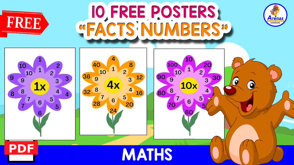 An educational teaching resource from EDITORIAL LAURA EDUCA entitled 10 FREE POSTERS OF FACTS NUMBERS | TABLES 1 TO 10 downloadable at Teach Simple.