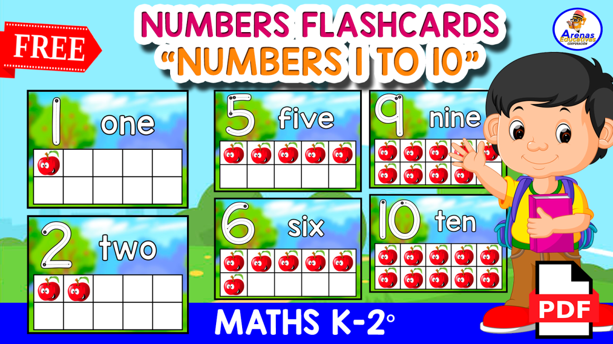 An educational teaching resource from EDITORIAL LAURA EDUCA entitled 10 NUMBERS FLASHCARDS | Apple Theme downloadable at Teach Simple.