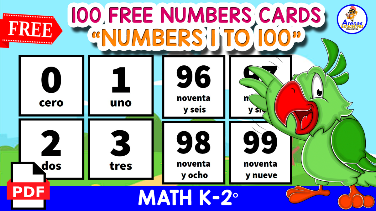 An educational teaching resource from EDITORIAL LAURA EDUCA entitled 100 BLACK AND WHITE FLASHCARDS | Spanish Version downloadable at Teach Simple.
