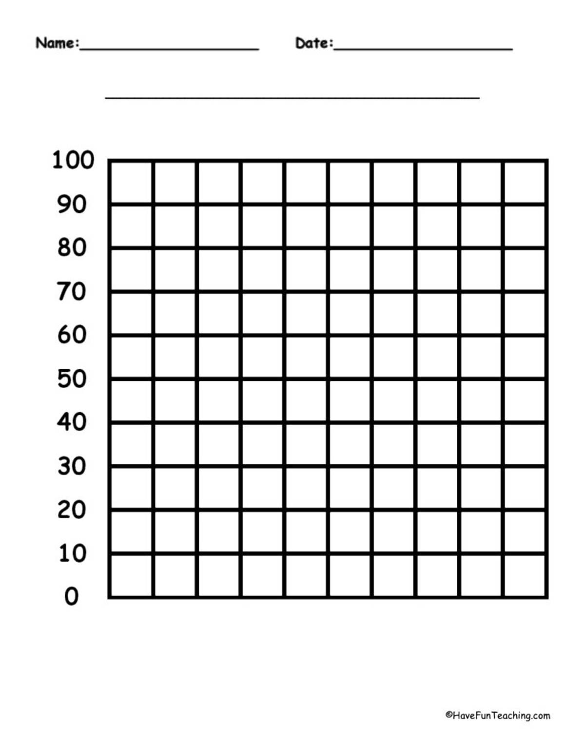 An educational teaching resource from Have Fun Teaching entitled 100 by 100 Blank Graph Paper downloadable at Teach Simple.