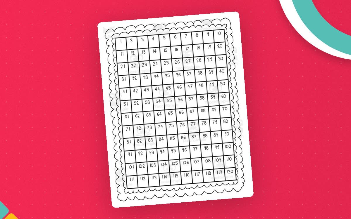 An educational teaching resource from First in Line entitled 100 Chart downloadable at Teach Simple.