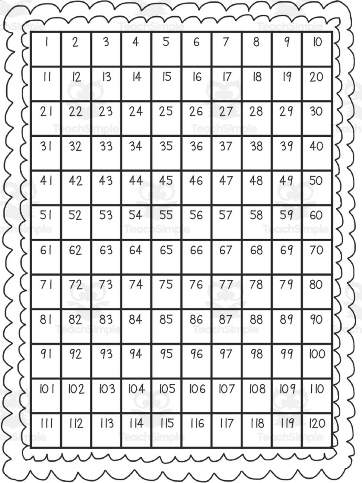 An educational teaching resource from First in Line entitled 100 Chart downloadable at Teach Simple.