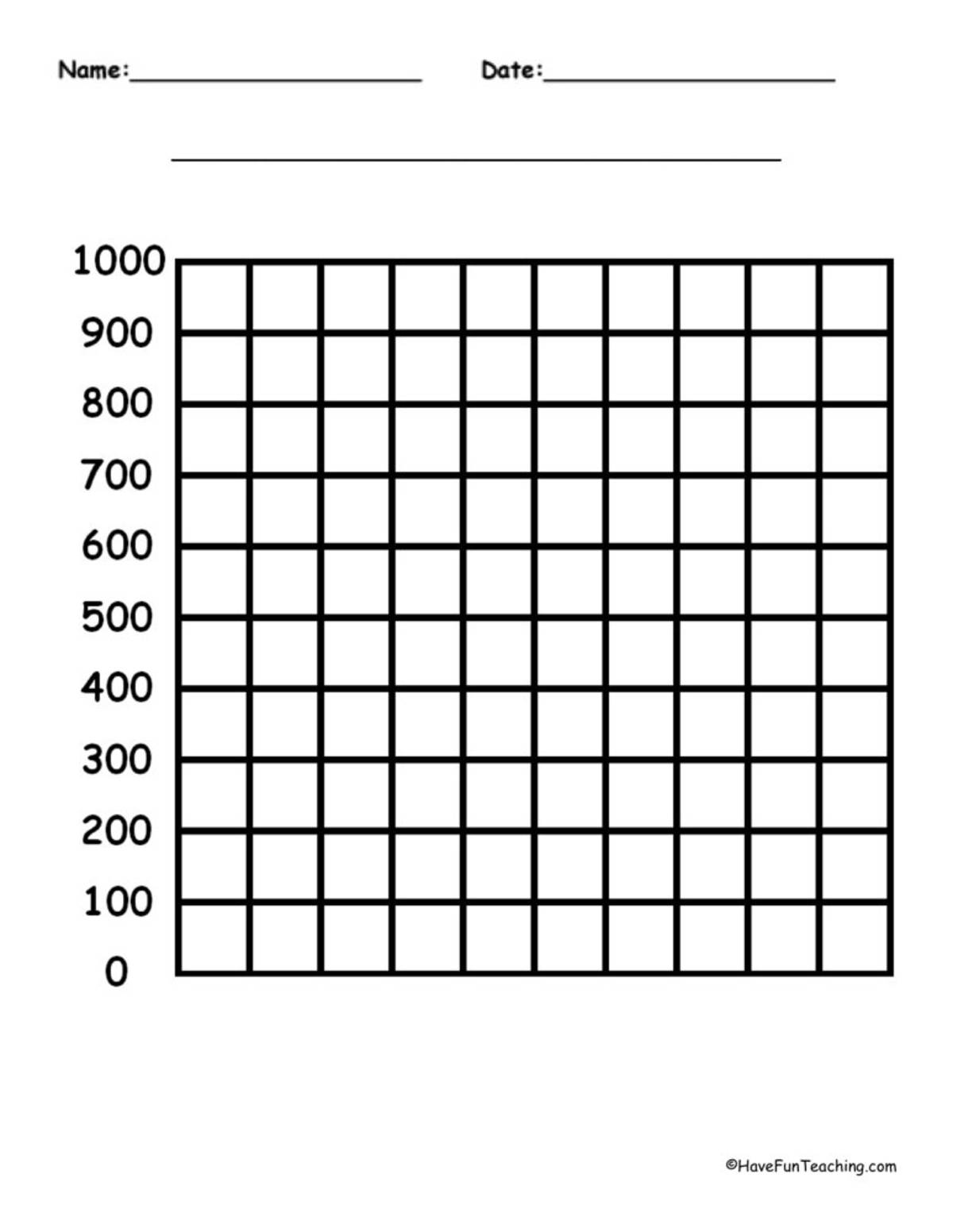 An educational teaching resource from Have Fun Teaching entitled 1000 by 1000 Blank Graph Paper downloadable at Teach Simple.