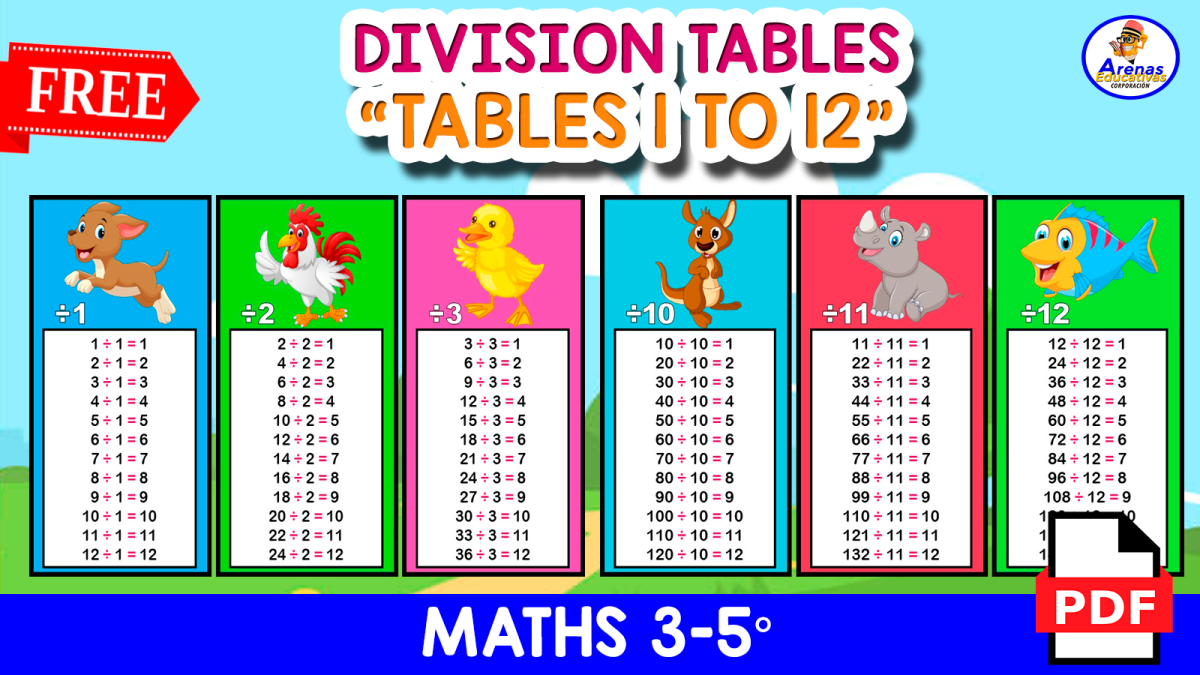 An educational teaching resource from EDITORIAL LAURA EDUCA entitled 12 DIVISION TABLES 1 to 12 | Animals Theme downloadable at Teach Simple.