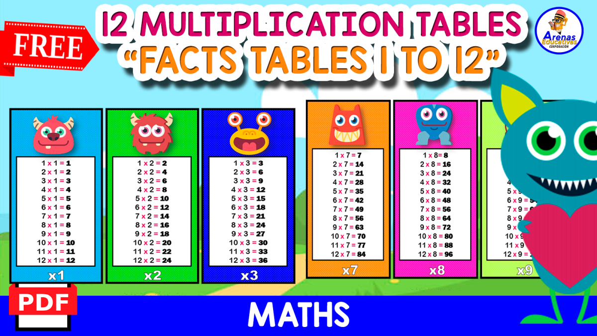 An educational teaching resource from EDITORIAL LAURA EDUCA entitled 12 MULTIPLICATION FACTS TABLES | MONSTER THEMED downloadable at Teach Simple.