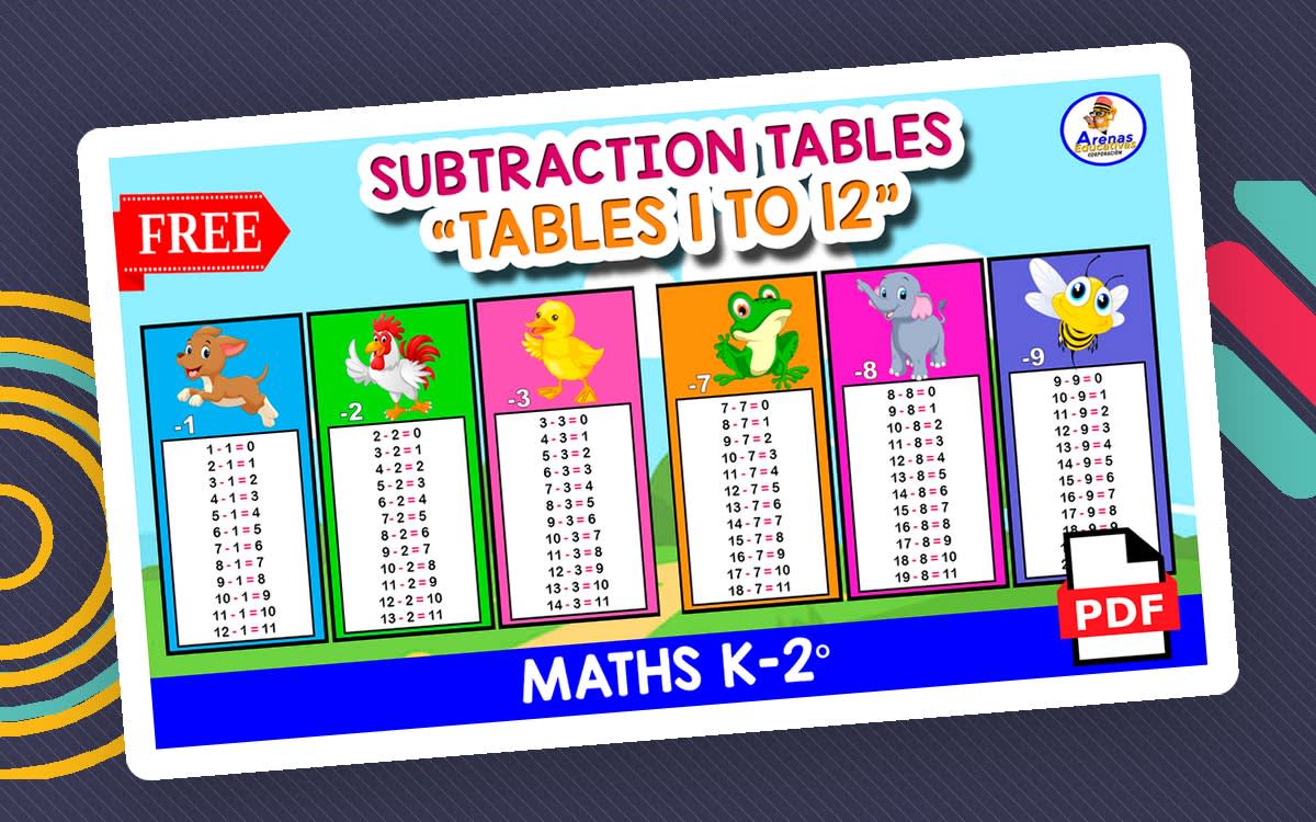 An educational teaching resource from EDITORIAL LAURA EDUCA entitled 12 SUBTRACTION TABLES 1 to 12 | Animals Theme downloadable at Teach Simple.