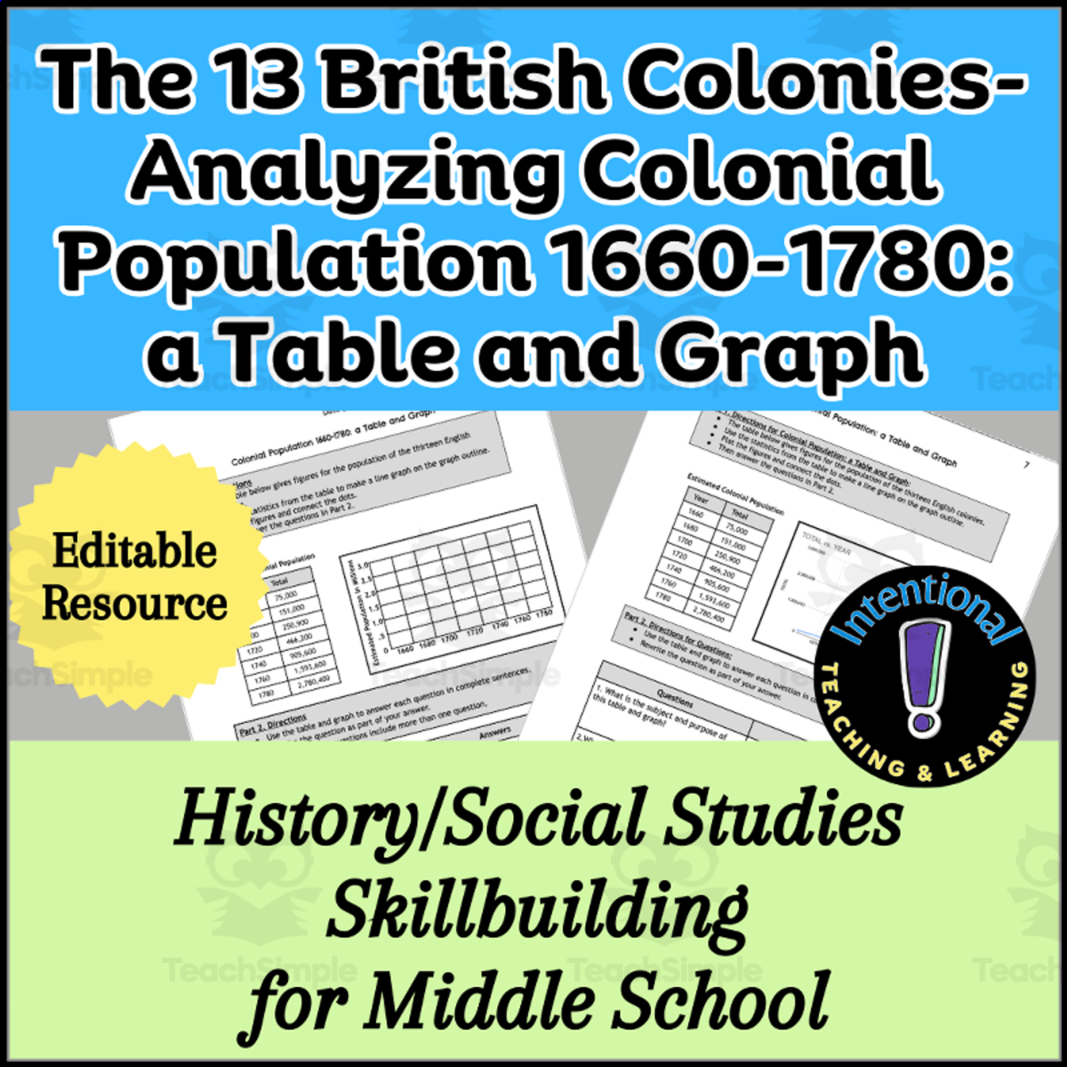An educational teaching resource from Intentional Teaching and Learning entitled 13 Colonies- Analyzing Colonial Population 1660-1780 Table & Graph downloadable at Teach Simple.