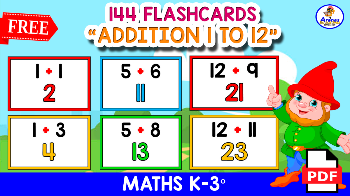 An educational teaching resource from EDITORIAL LAURA EDUCA entitled 144 ADDITION FLASHCARDS with ANSWERS | Tables 1 to 12 downloadable at Teach Simple.
