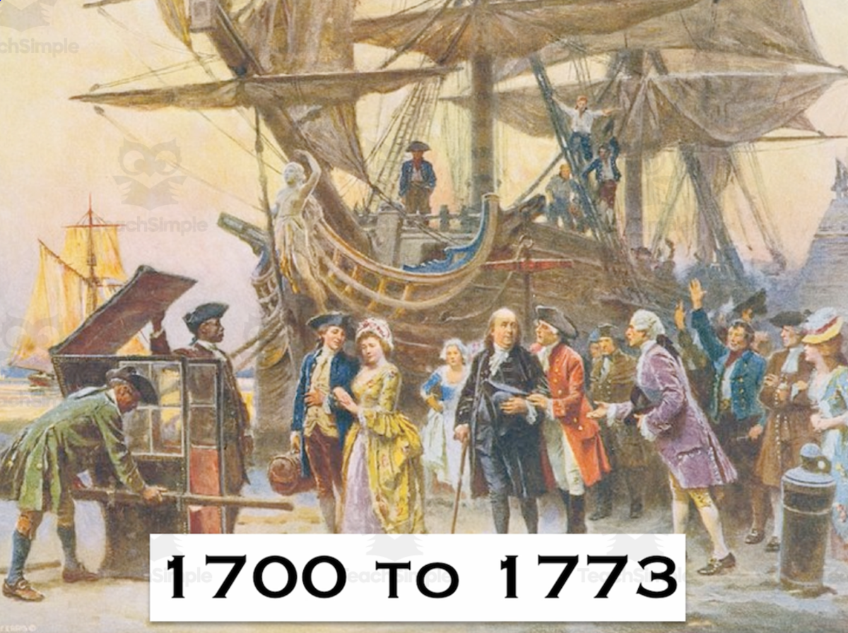 An educational teaching resource from Audio Memory entitled 1700 to 1773 History Song downloadable at Teach Simple.