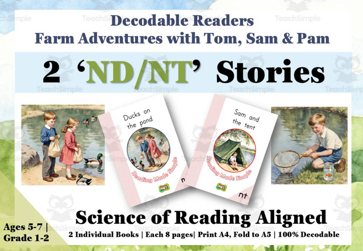 An educational teaching resource from Lilibette's Resources entitled 2 _ND/_NT Decodable readers | Science of Reading | Fully Systematic downloadable at Teach Simple.