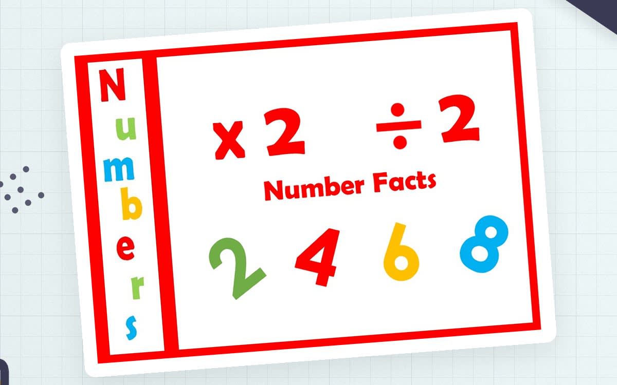 An educational teaching resource from Lilibette's Resources entitled 2 Times Table Multiplication Flashcards downloadable at Teach Simple.