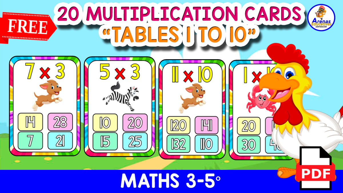 An educational teaching resource from EDITORIAL LAURA EDUCA entitled 20 MULTIPLICATION FLASHCARDS | Exercises with Options downloadable at Teach Simple.