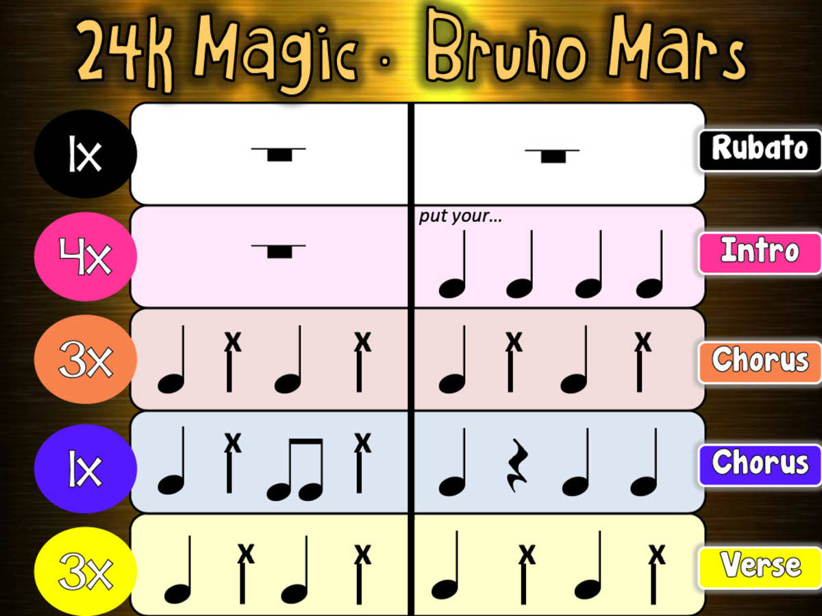 An educational teaching resource from Mr Litts Music Room entitled 24k Magic, Bruno Mars (***CLEAN***) - BEGINNING BUCKET DRUMMING! downloadable at Teach Simple.