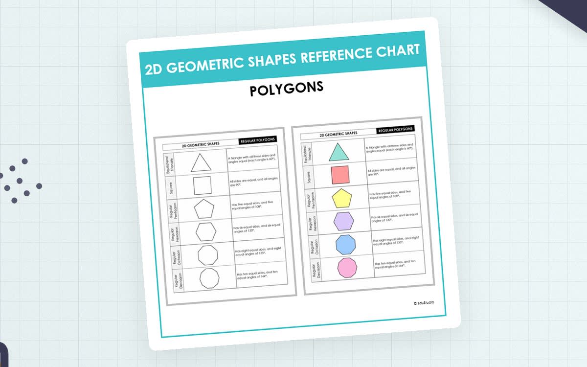An educational teaching resource from EduStudio entitled Polygons Reference Chart – 2D Geometric Shapes downloadable at Teach Simple.