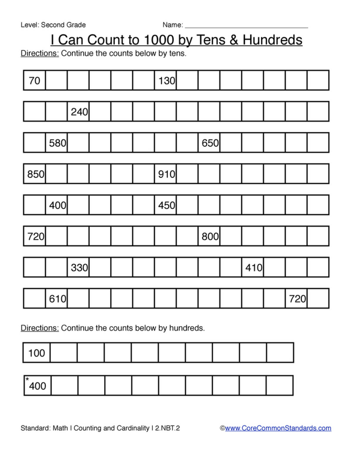 An educational teaching resource from Have Fun Teaching entitled 2.NBT.2 Common Core Worksheet downloadable at Teach Simple.